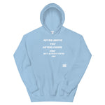 NEVER Unisex Hoodie